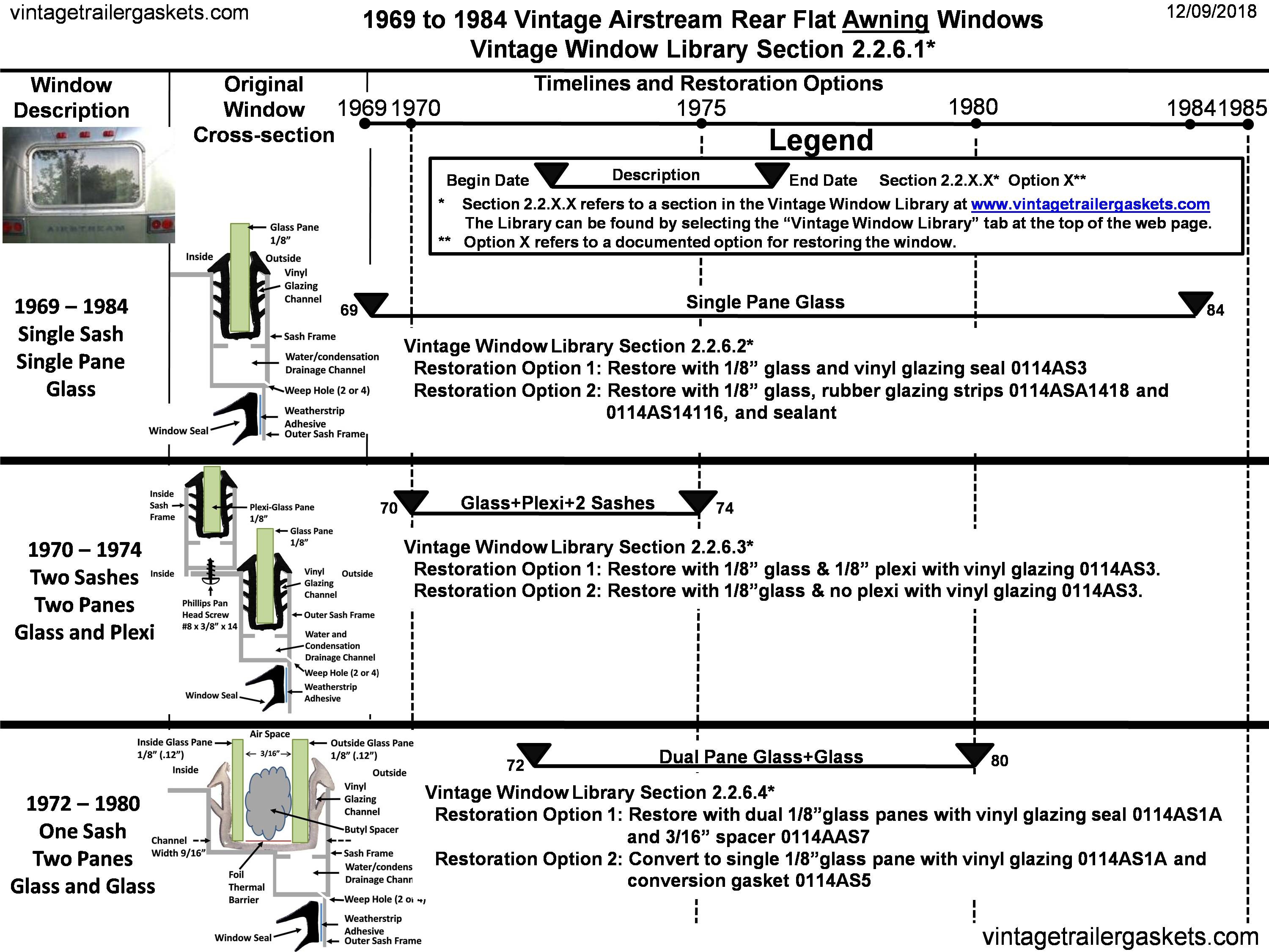 1970 to 1984 Airstream Rear Window with Flat Glass